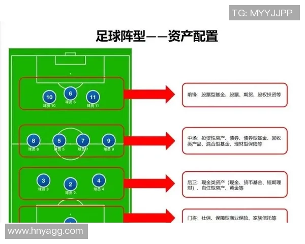 足球破防的战术解析与球队应对策略探讨