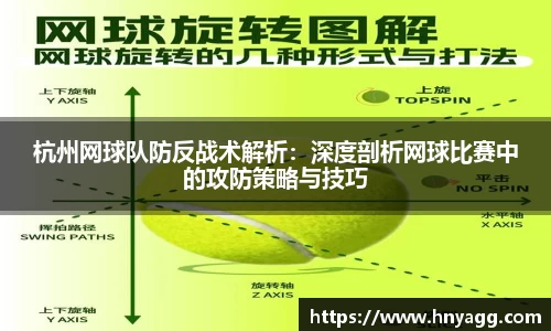 杭州网球队防反战术解析：深度剖析网球比赛中的攻防策略与技巧