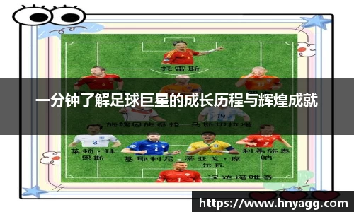一分钟了解足球巨星的成长历程与辉煌成就