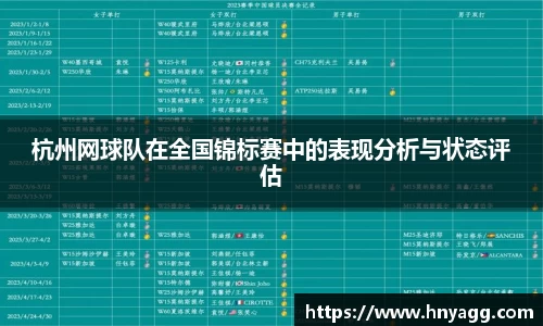 杭州网球队在全国锦标赛中的表现分析与状态评估